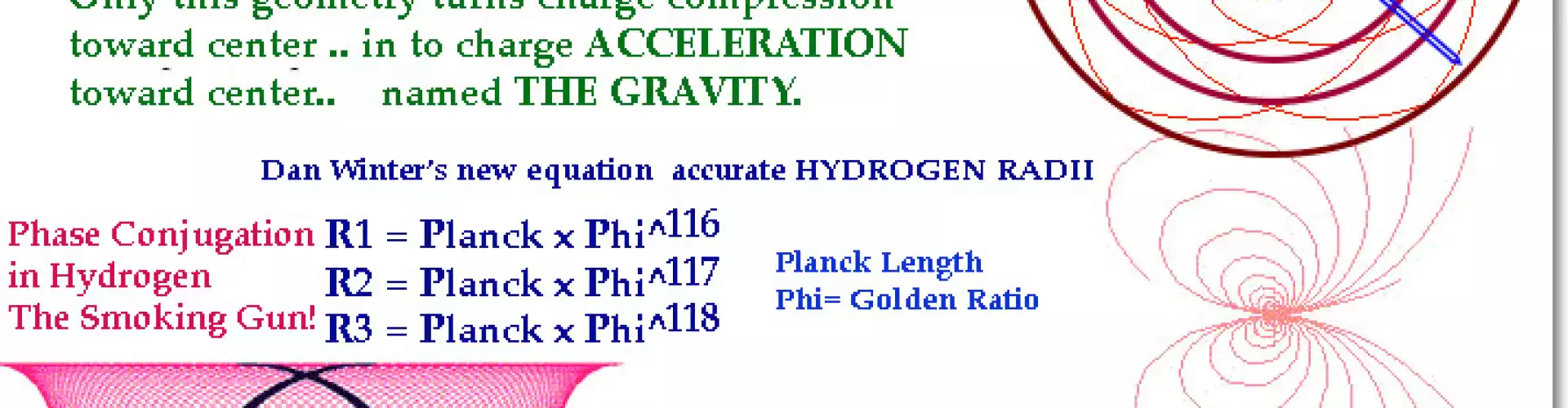 Advanced Phase Conjugate Fractal Physics - 다국어