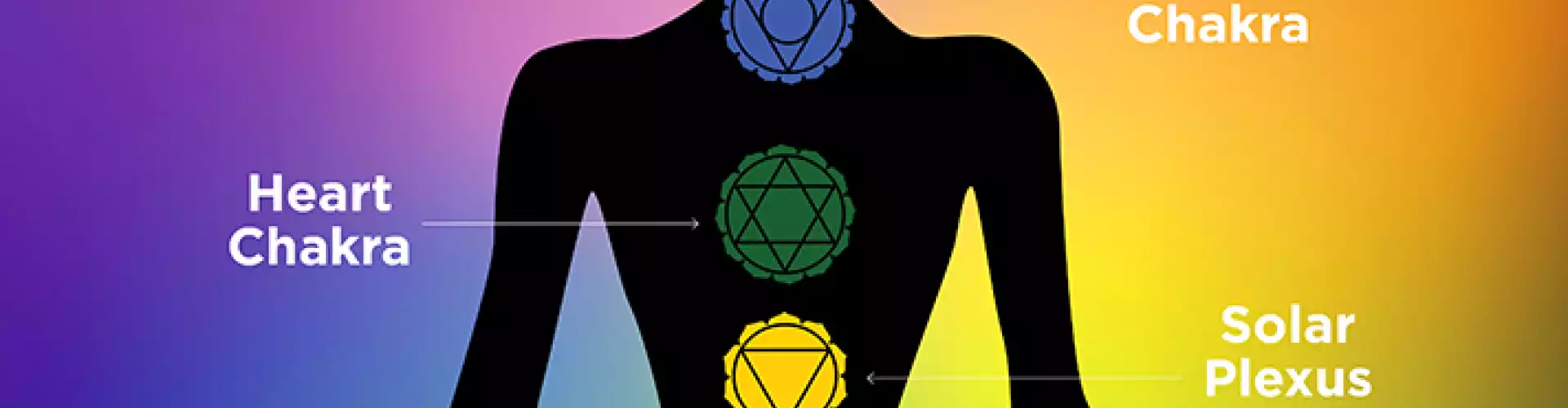 Clearing the Chakras through Breathwork