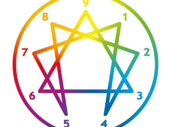 Sorozat: Enneagram